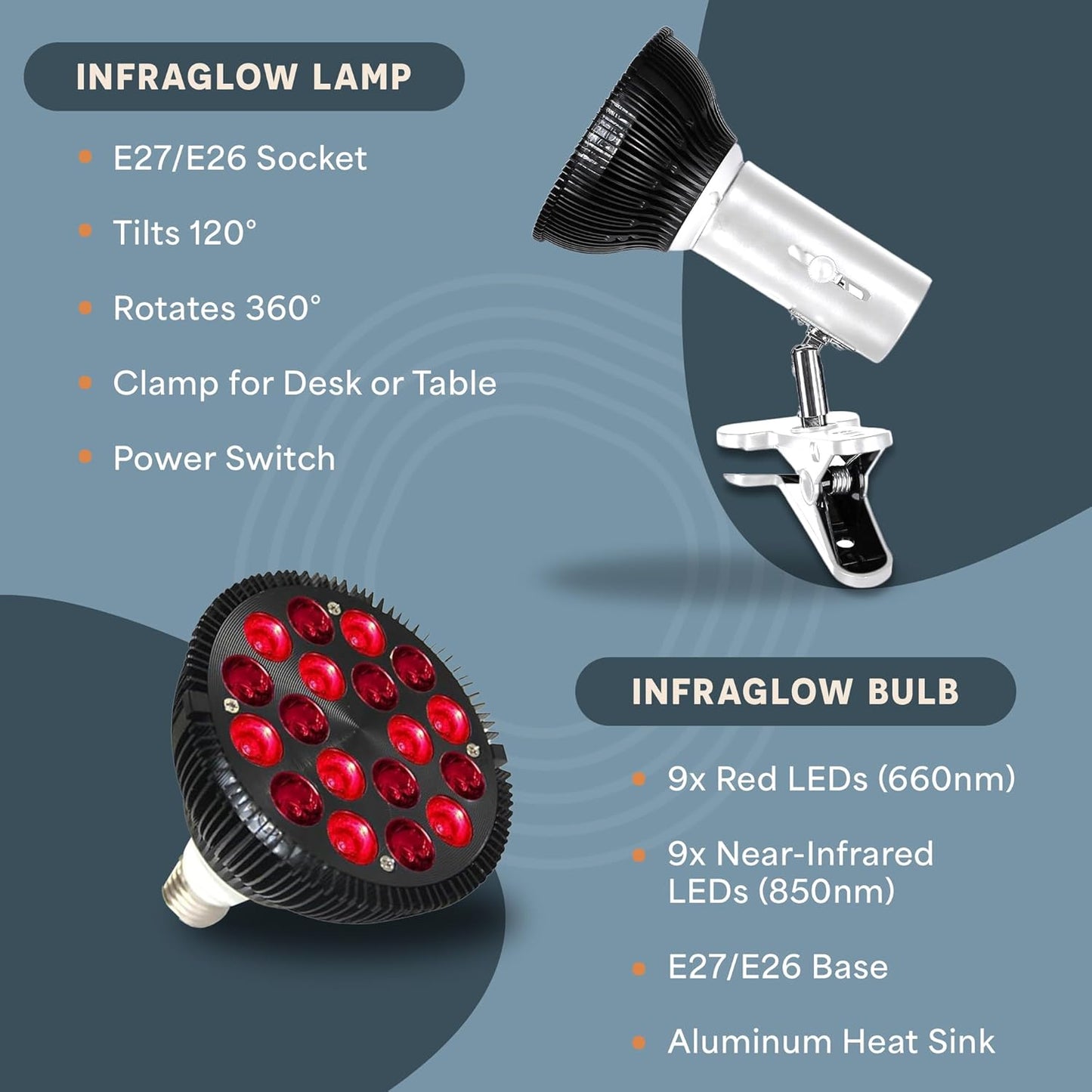 Red Light Therapy Lamp - Infraglow Infrared Red Light Therapy Bulb with 660Nm and 850 Nm Wavelength -18 Leds & Clip-On Lamp - at Home Infrared Bulb for Daily Wellness and Relaxation