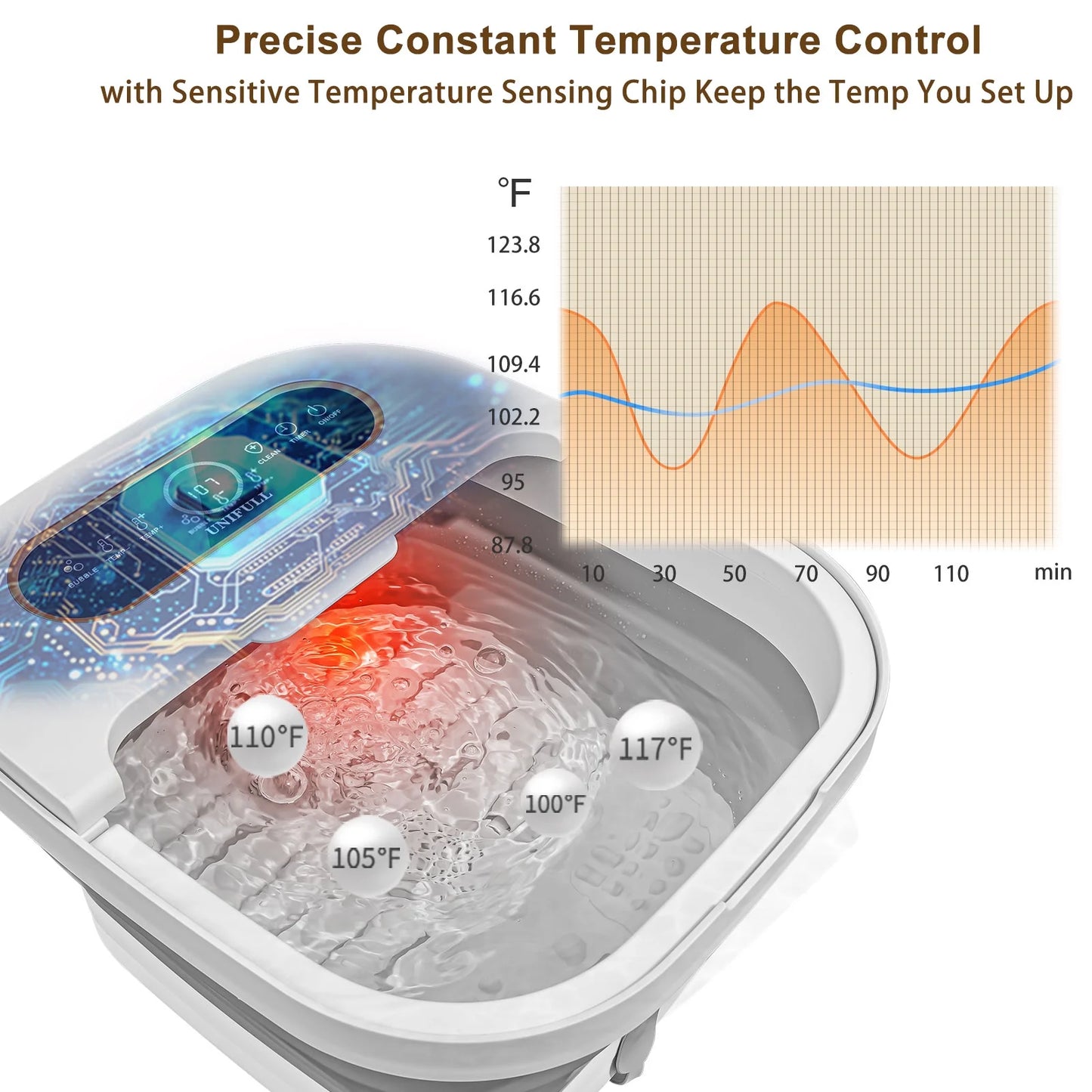 Collapsible Foot Spa Bath with Heat and Massage Rollers, Touch Screen, Bubble, Foot Pedicure Kit, Temperature Control