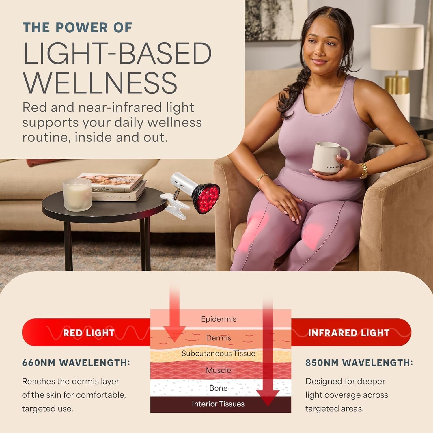 Red Light Therapy Lamp - Infraglow Infrared Red Light Therapy Bulb with 660Nm and 850 Nm Wavelength -18 Leds & Clip-On Lamp - at Home Infrared Bulb for Daily Wellness and Relaxation