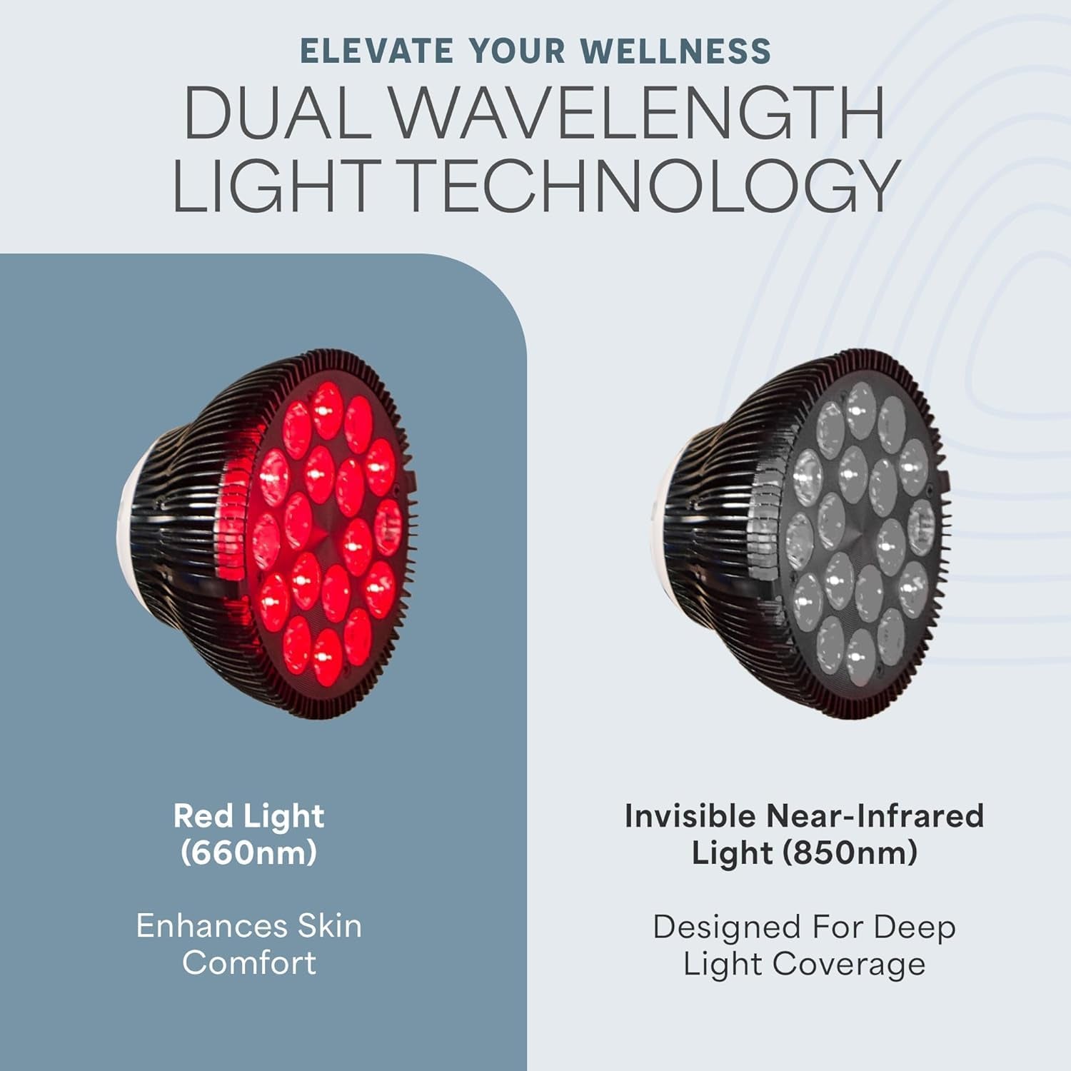 Red Light Therapy Lamp - Infraglow Infrared Red Light Therapy Bulb with 660Nm and 850 Nm Wavelength -18 Leds & Clip-On Lamp - at Home Infrared Bulb for Daily Wellness and Relaxation